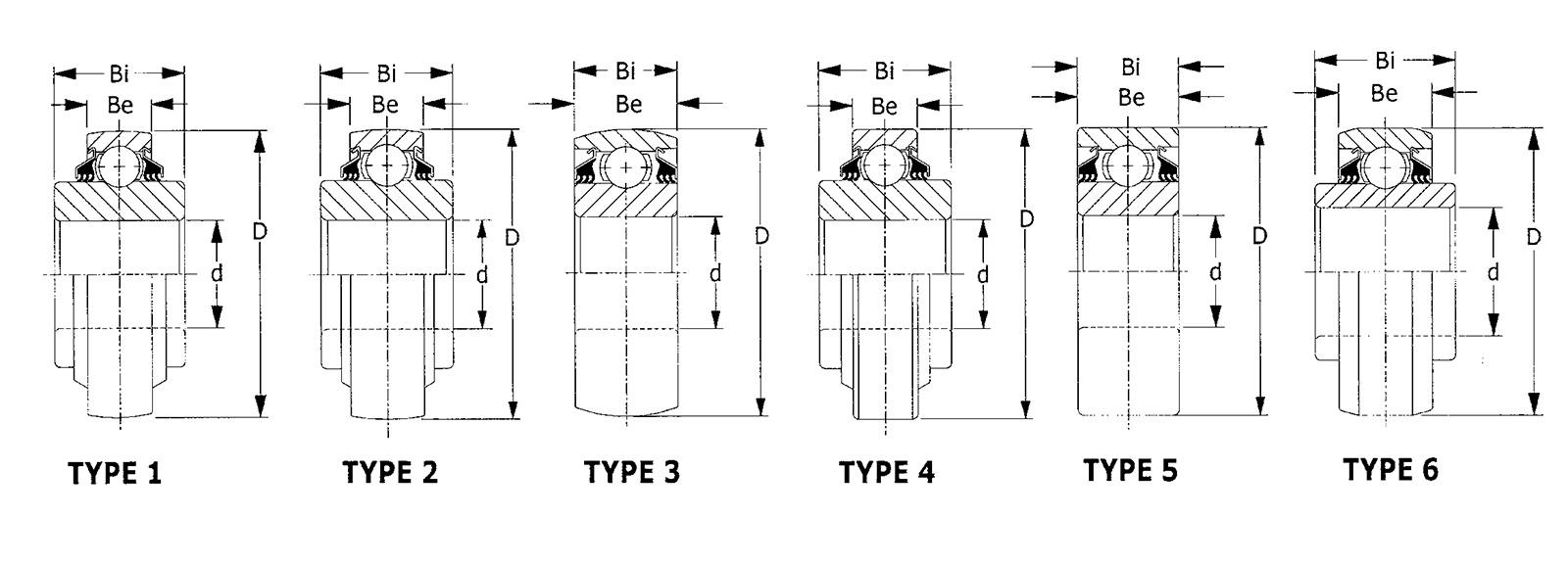 W208PPB2 Round Bore Agricultural Bearing (2)