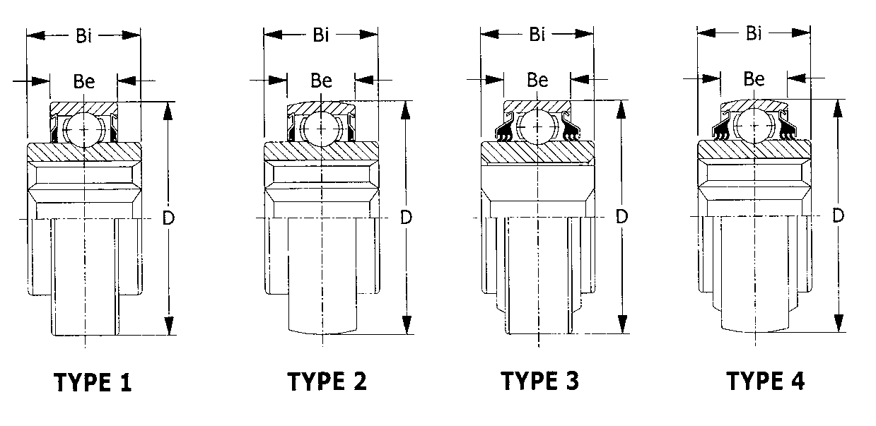 GW208PPB22 HEX BORE Agricultural Bearing (2)