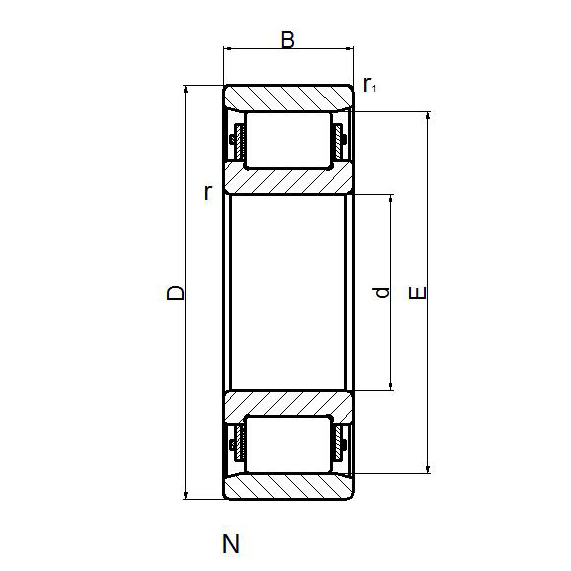 N202-E Single Row Cylindrical Roller Bearing (2)