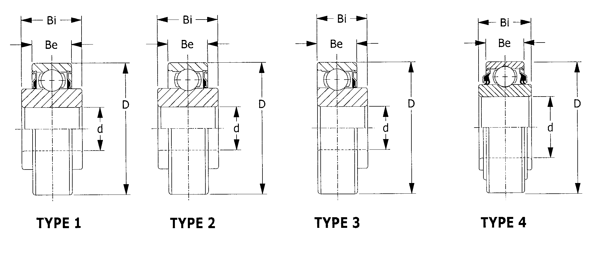 203KR2 200 Series Agricultural Bearing