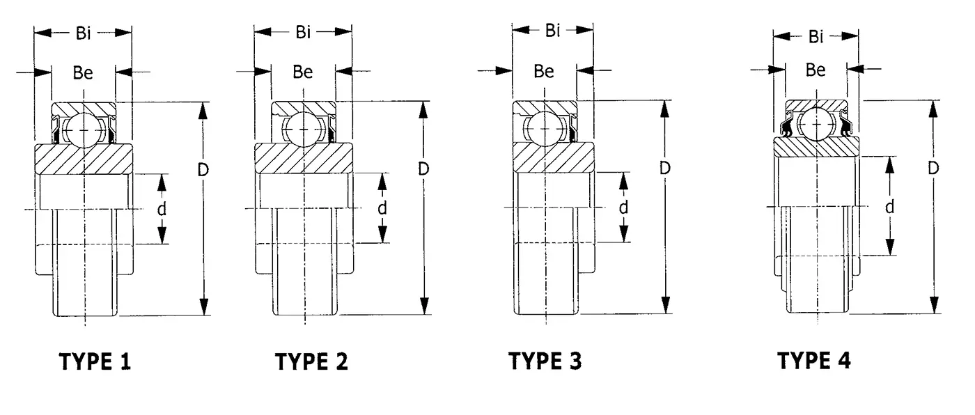 BB203KRR2FD 200 Series Agricultural Bearing (2)